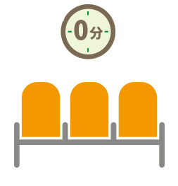待合室で待つ必要がない